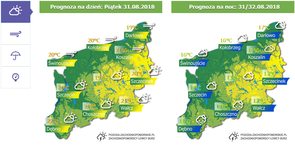 Prognoza na piątek 31.08.2018