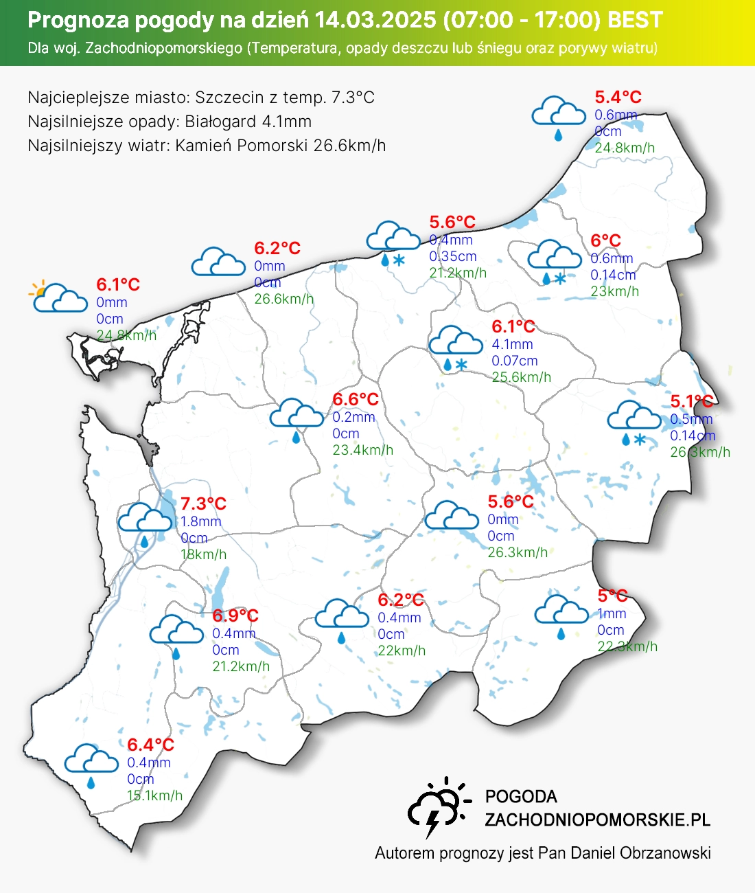 Prognoza dzienna