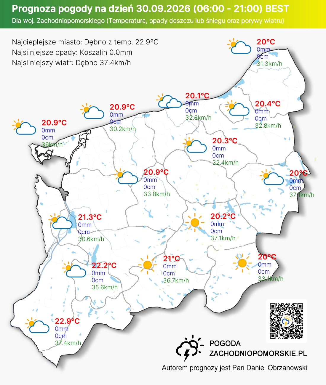 Prognoza dzienna