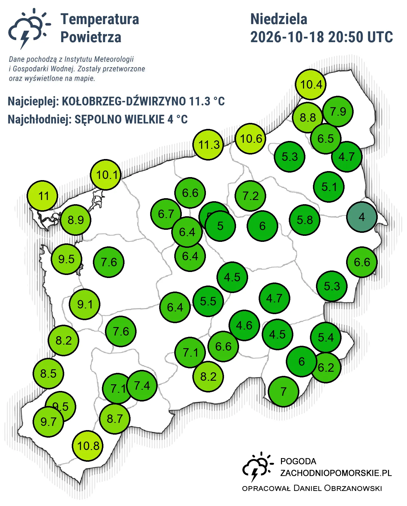 Prognoza dzienna