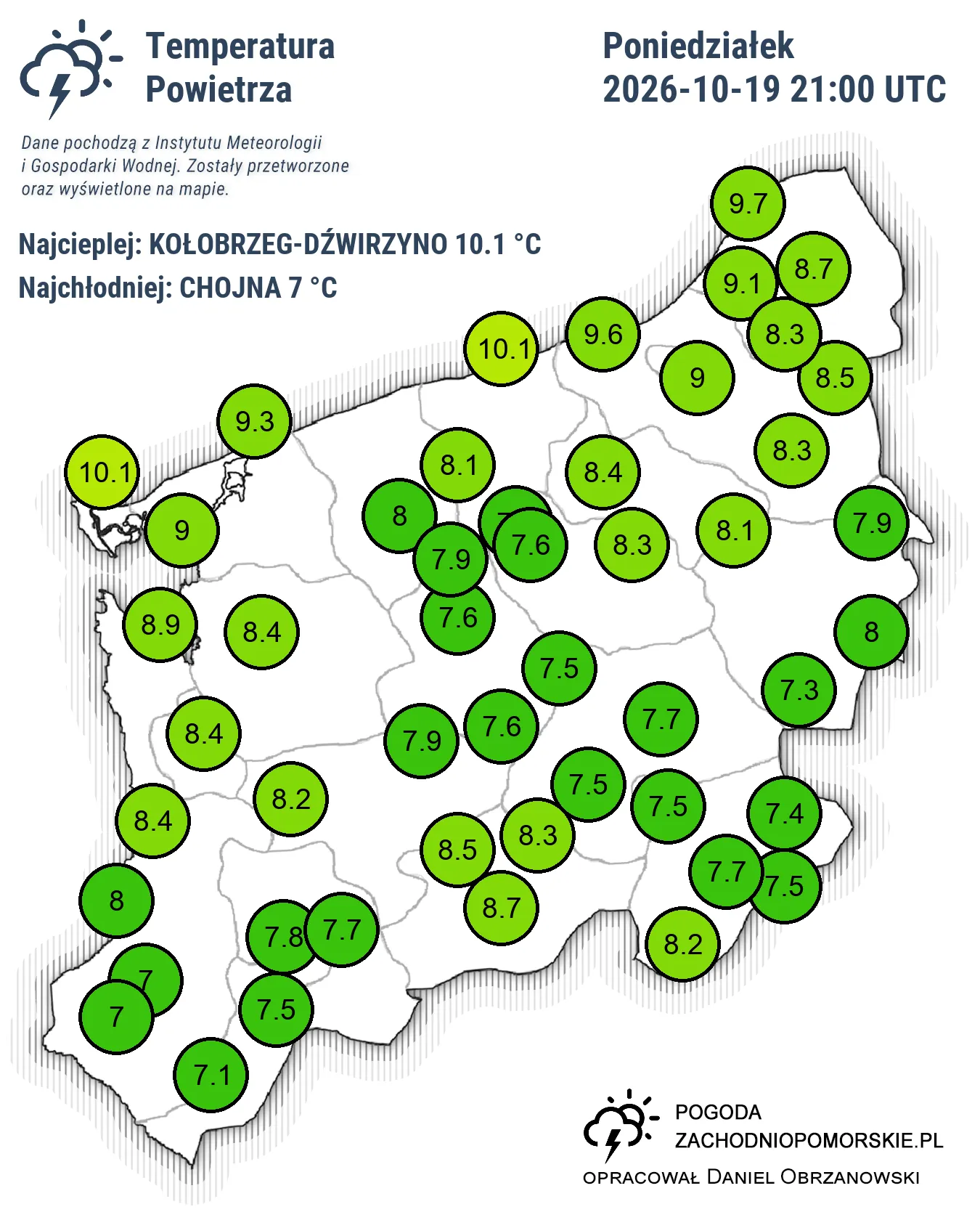 Prognoza dzienna