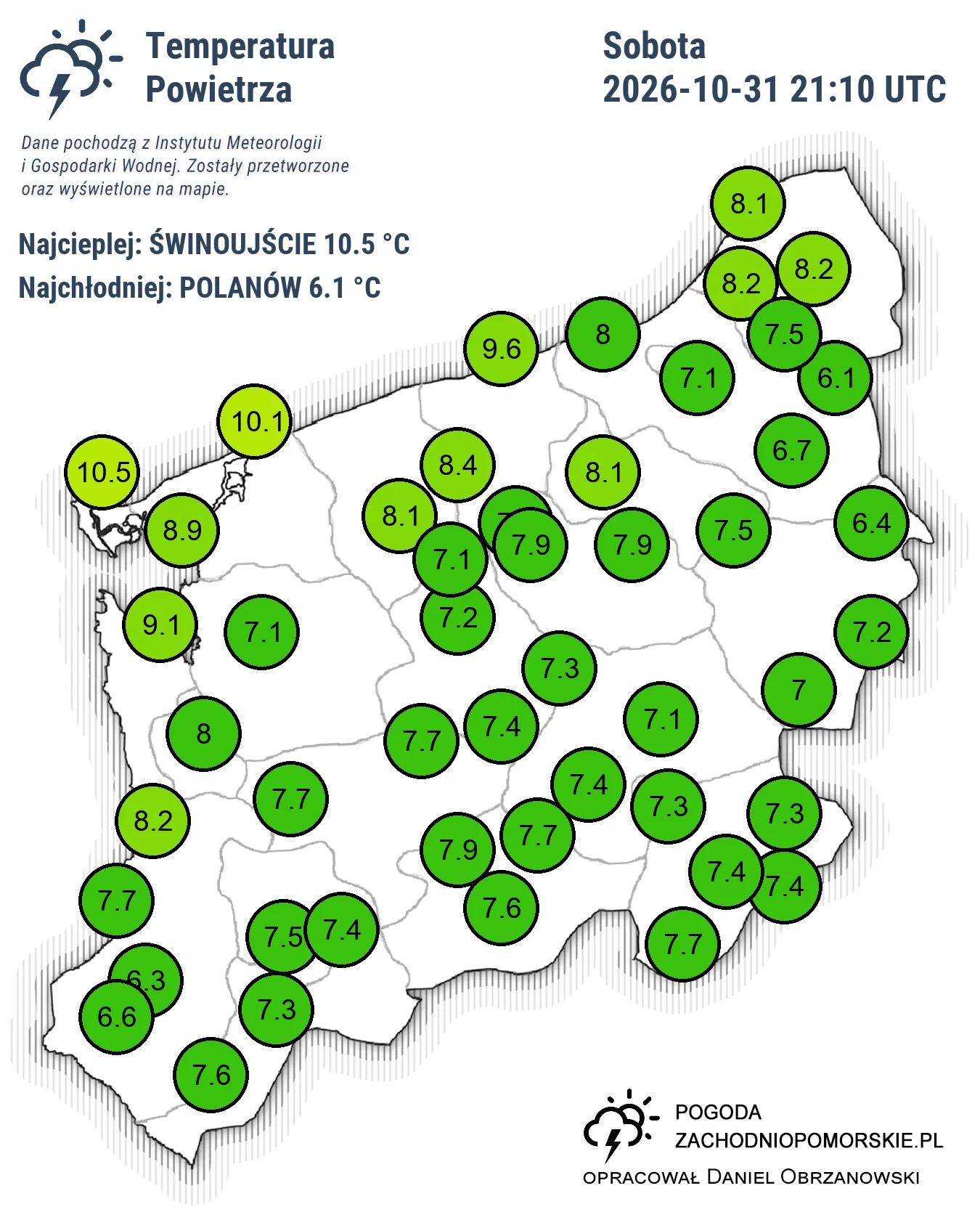 Prognoza dzienna