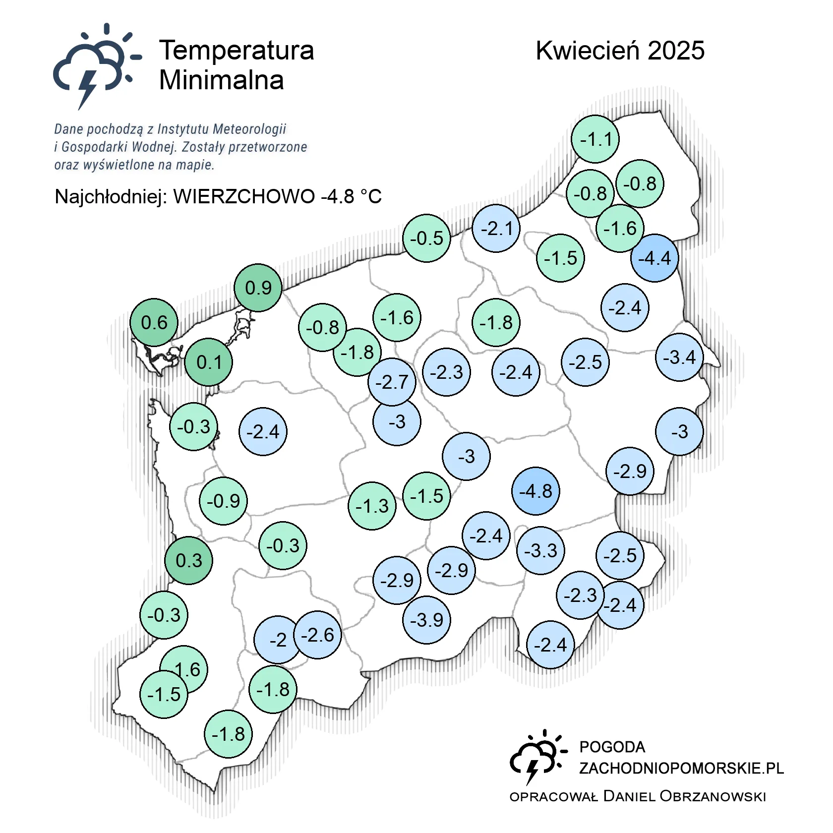 Temperatura min