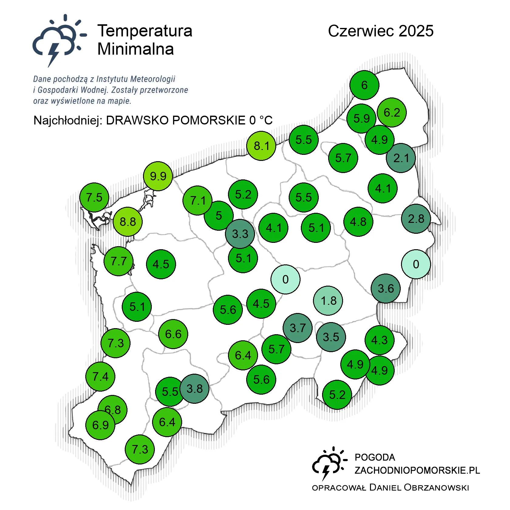 Temperatura min