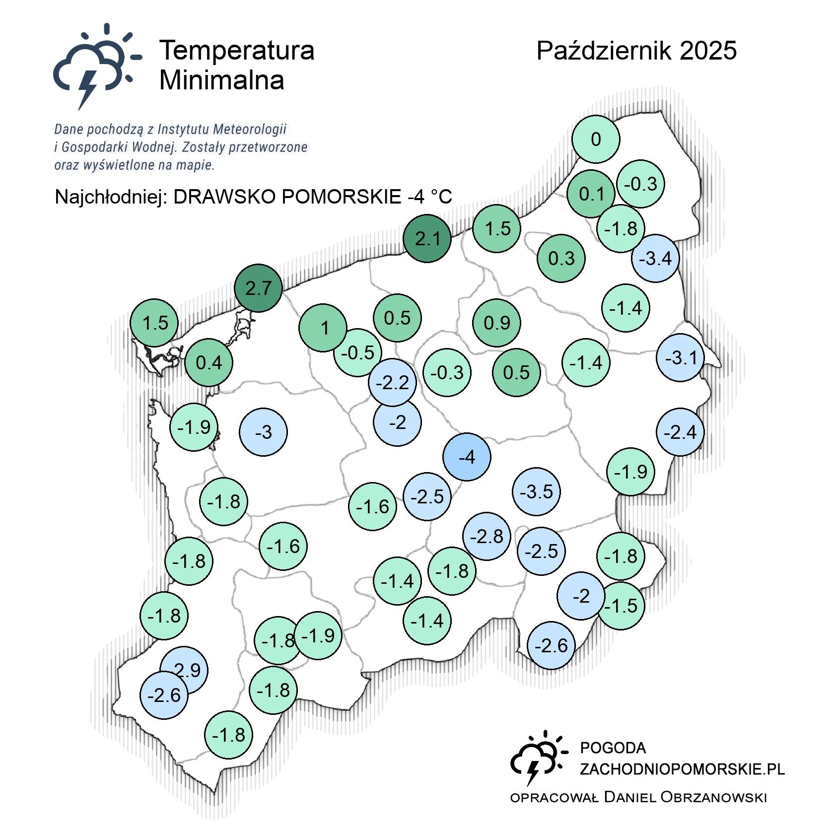 Temperatura min