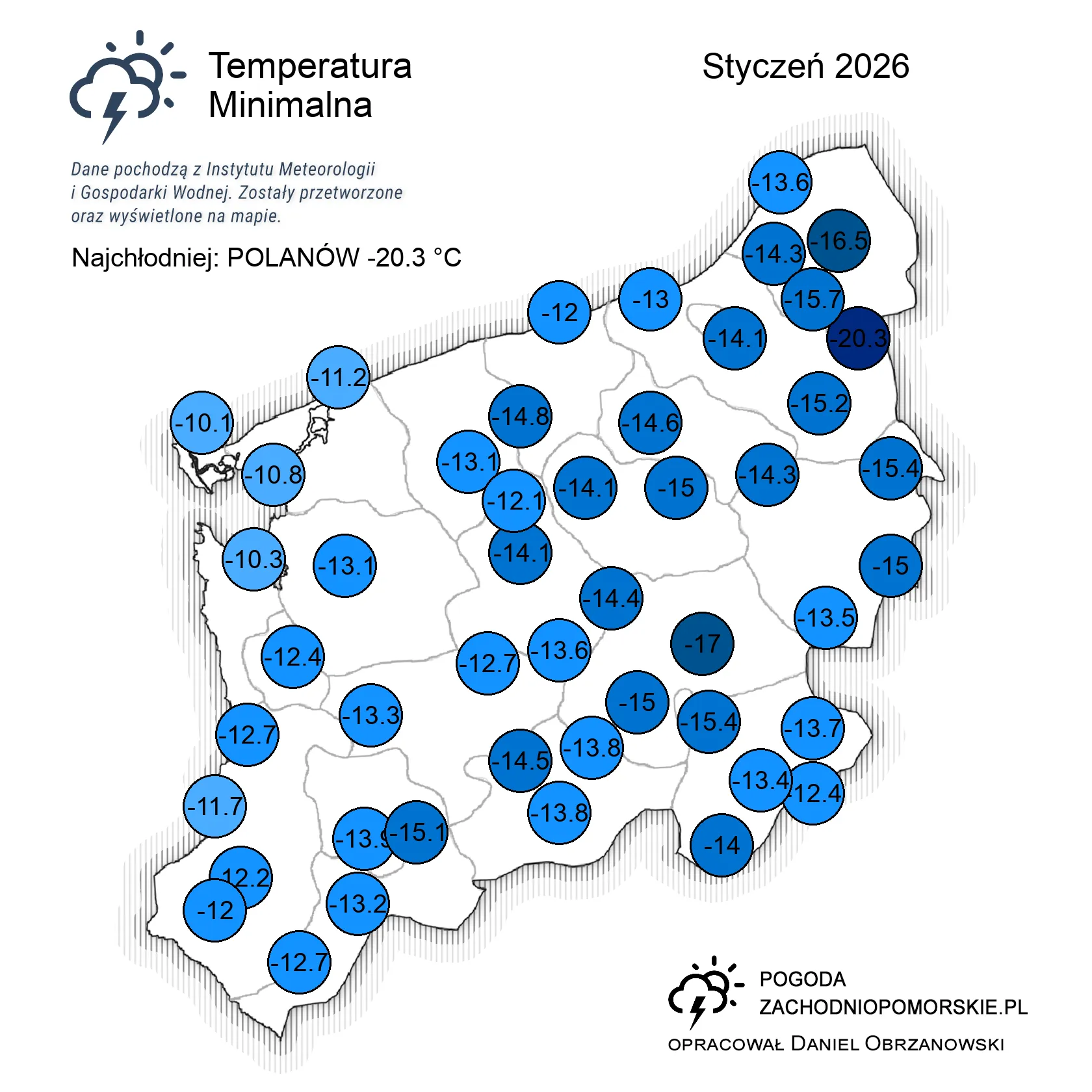 Temperatura min