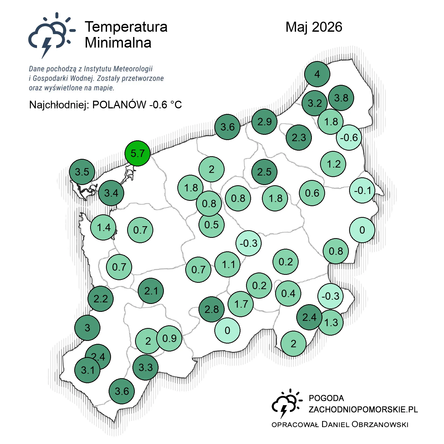Temperatura min